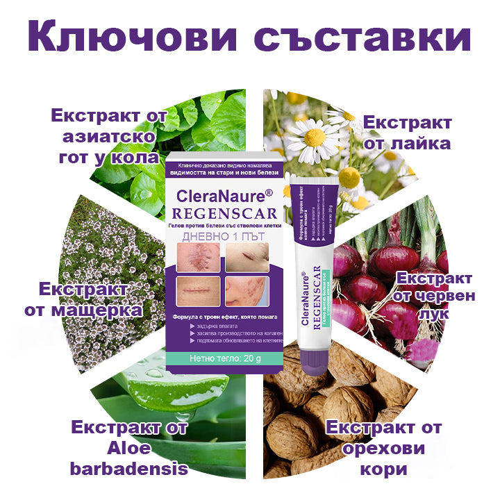 🥇CleraNaure® ReGenScar гел с стволови клетки за белези