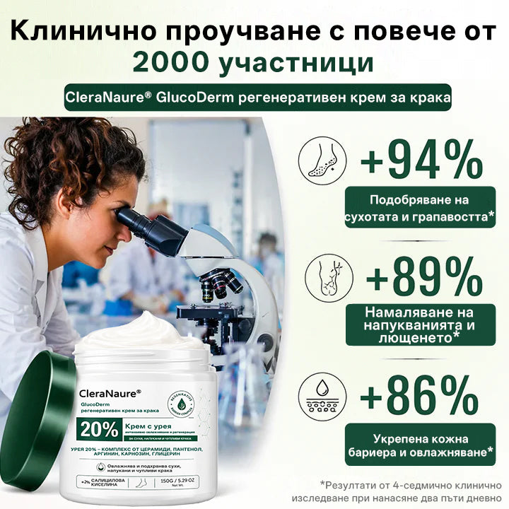 CleraNaure®GlucoDerm Регенериращ крем за крака