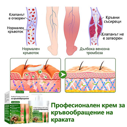 🌿 Кажете сбогом на подутите и болезнени крака – CleraNaure® FluidEase Професионален крем за кръвообращение в краката носи истинско облекчение! ✨🦵