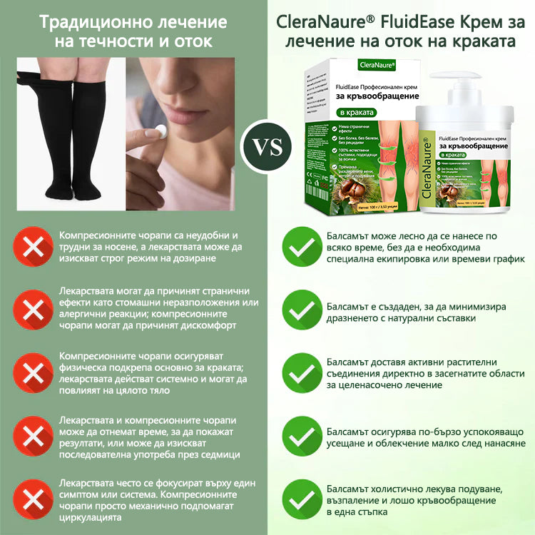 🌿 Кажете сбогом на подутите и болезнени крака – CleraNaure® FluidEase Професионален крем за кръвообращение в краката носи истинско облекчение! ✨🦵