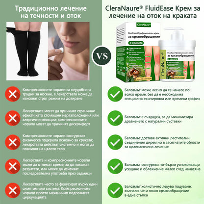 🌿 Кажете сбогом на подутите и болезнени крака – CleraNaure® FluidEase Професионален крем за кръвообращение в краката носи истинско облекчение! ✨🦵