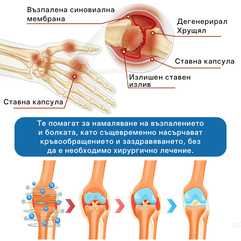 🥇CleraNaure® BPC-157 Крем за Лечение на Ставите 🦴 Лекува Артрит, Невропатия, Ревматизъм, Спортни Травми и други