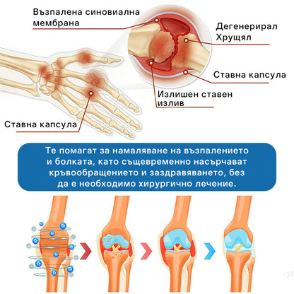 🥇CleraNaure® BPC-157 Крем за Лечение на Ставите 🦴 Лекува Артрит, Невропатия, Ревматизъм, Спортни Травми и други