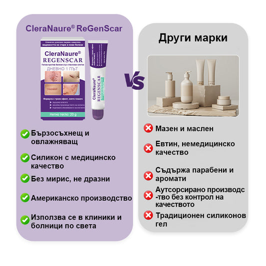 CleraNaure® ReGenScar гел с стволови клетки за белези