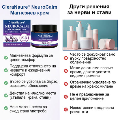 CleraNaure® NeuroCalm Магнезиев крем