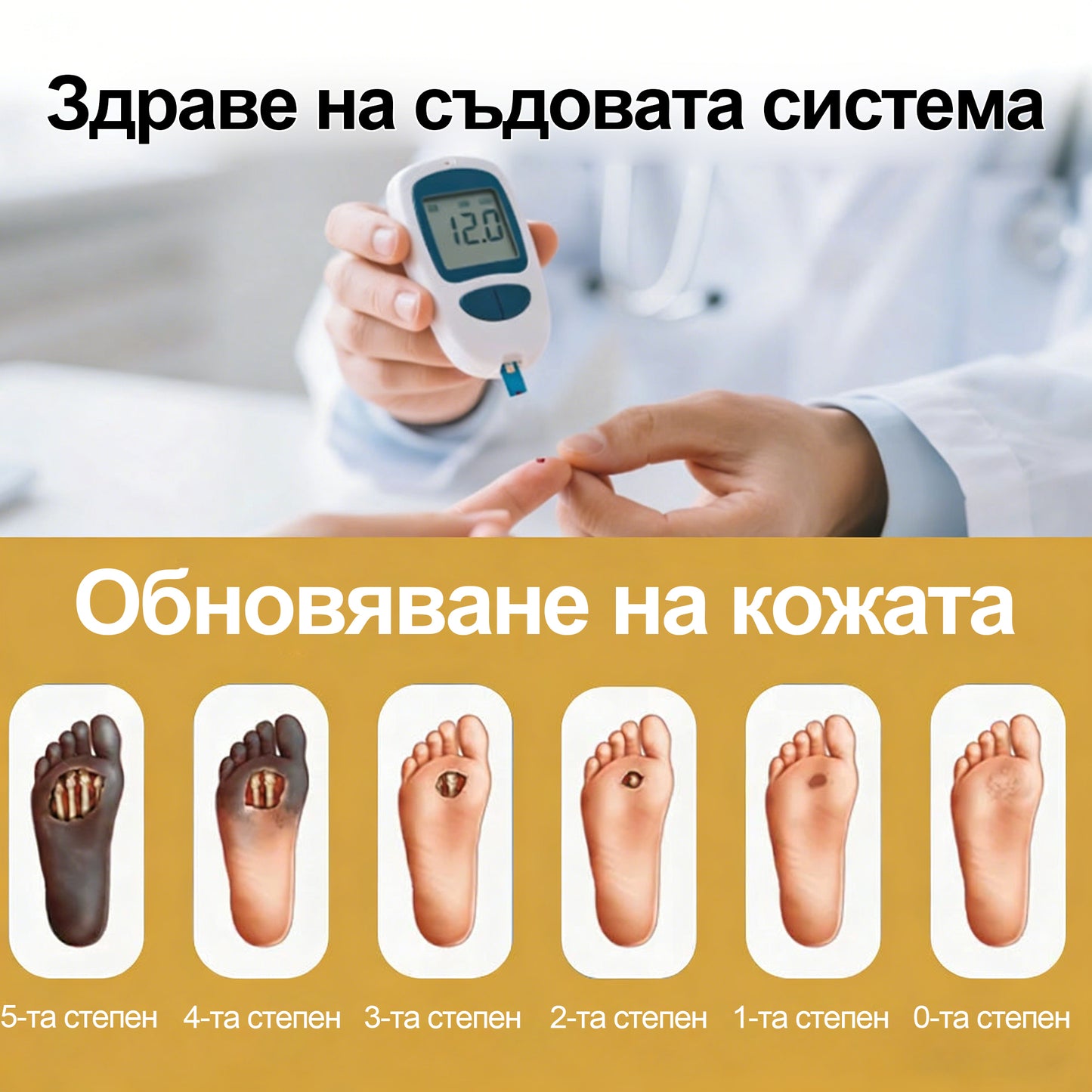 CleraNaure® GlucoShield спрей за рани с пчелна отрова