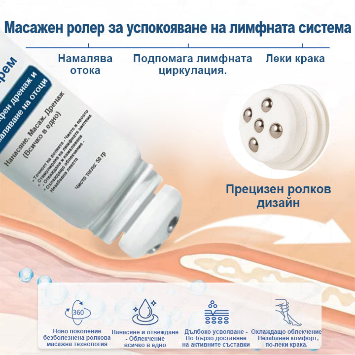CleraNaure® Рол-он крем за лимфен дренаж и облекчаване на отоци