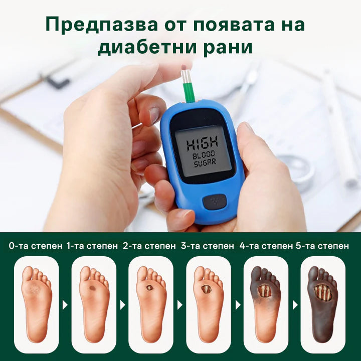 CleraNaure®GlucoDerm Регенериращ крем за крака