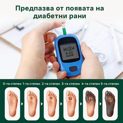 CleraNaure®GlucoDerm Регенериращ крем за крака