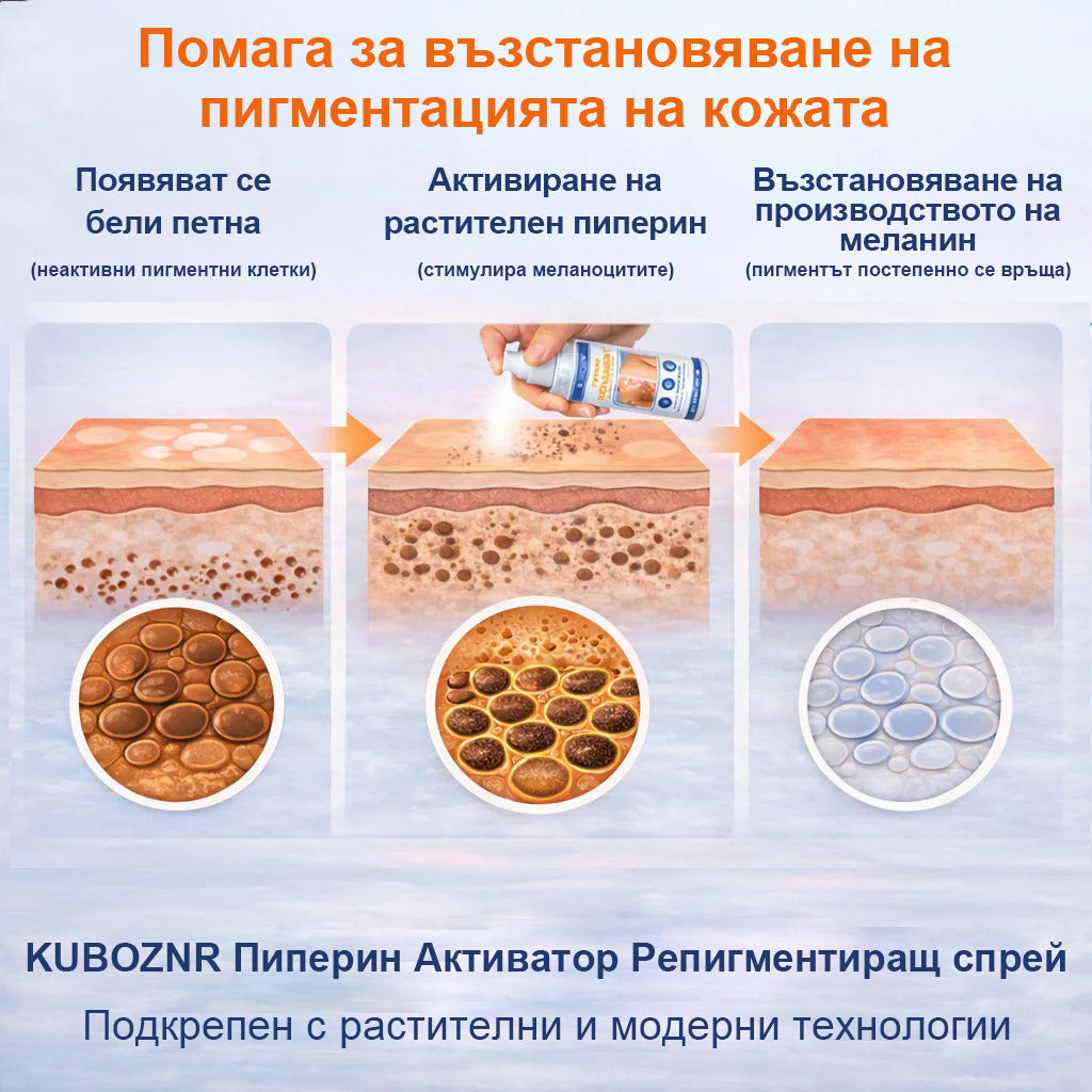 Spray-ът Piperine Repigment Aktivator® CleraNaure активира латентните пигментни клетки и възстановява естествения цвят на кожата.