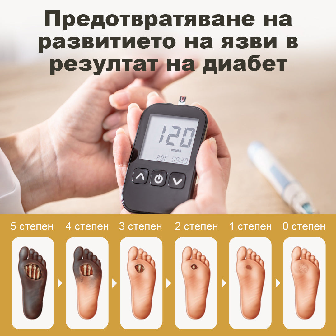 CleraNaure® GlucaVeil 24H Защитен спрей за крака