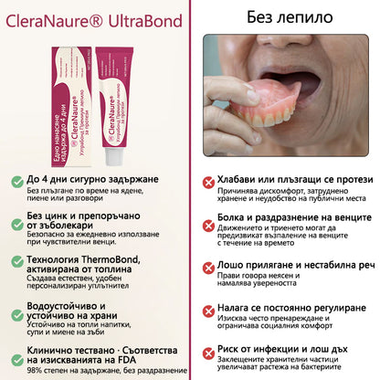 CleraNaure® UltraBond Premium лепило за протези 🔥 Клинично доказано 4-дневно залепване за сигурно, удобно и безцинково закрепване на протези 🦷