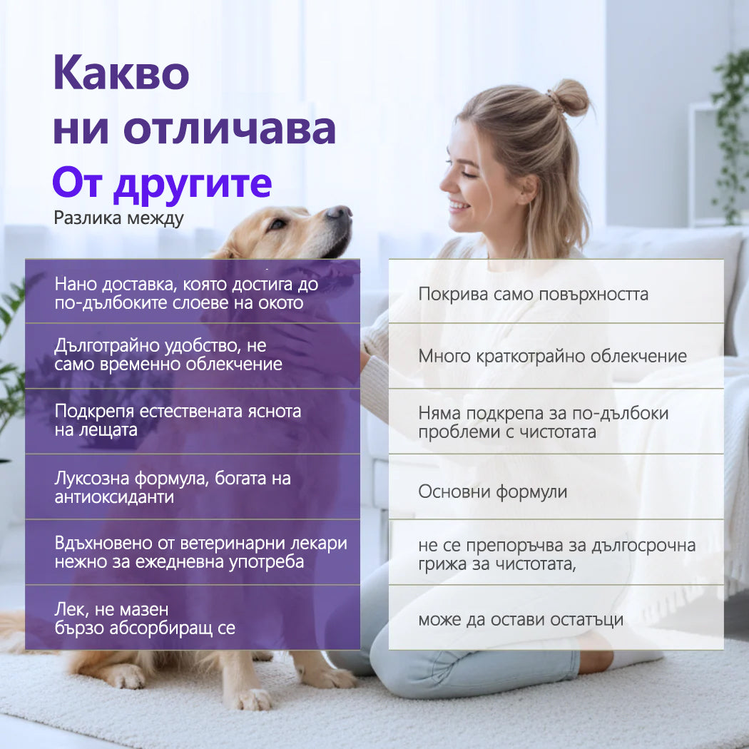 💧CleraNaure® PetNano капки за очи