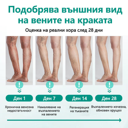 CleraNaure® LegRenew за варикозни вени