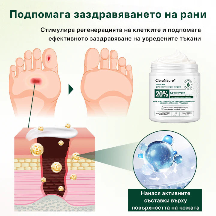 CleraNaure®GlucoDerm Регенериращ крем за крака