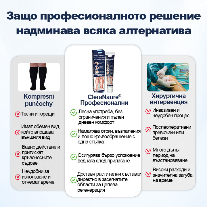 CleraNaure® SwellRelief крем за подпомагане на кръвообращението