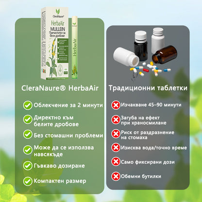 💎CleraNaure® HerbaAir Мулен Белодробен Пречистващ Препарат