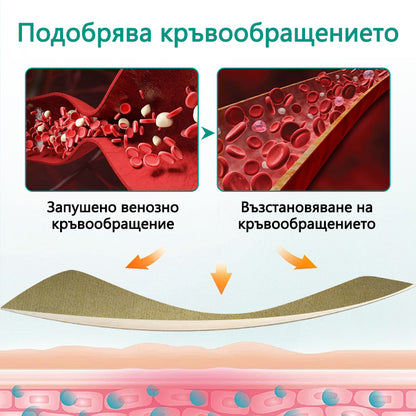 CleraNaure® LegRenew за варикозни вени