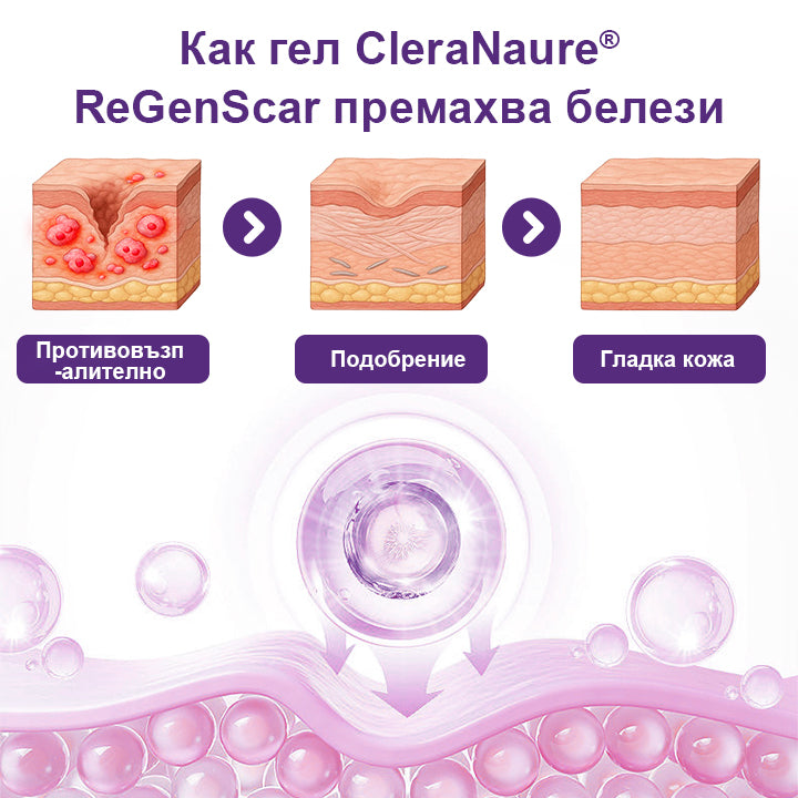 CleraNaure® ReGenScar гел с стволови клетки за белези