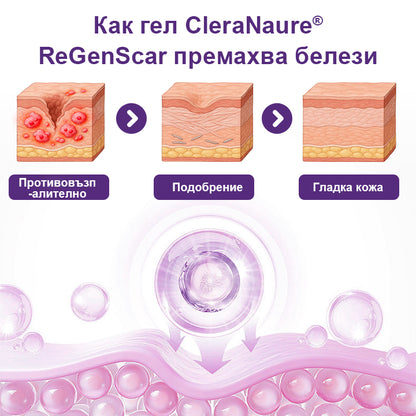 CleraNaure® ReGenScar гел с стволови клетки за белези