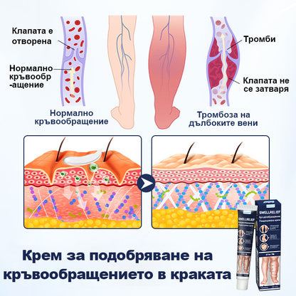 🥇CleraNaure® SwellRelief крем за подпомагане на кръвообращението