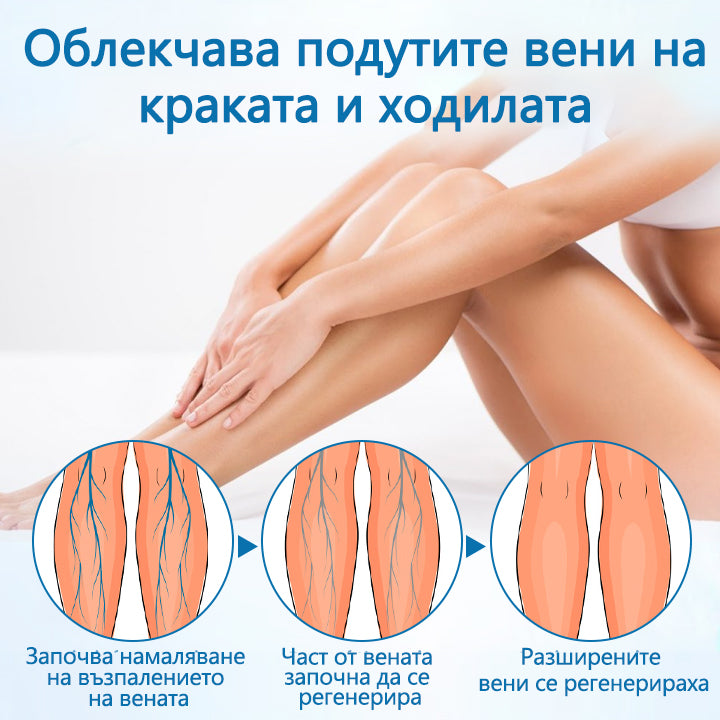🕊️CleraNaure® VeinGuard Билков Спрей - ✅ Клинично доказано, че премахва разширените вени само за 7 дни!🪶🪶