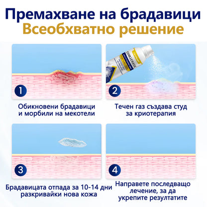 CleraNaure® ChillErase спрей за възстановяване на неравности