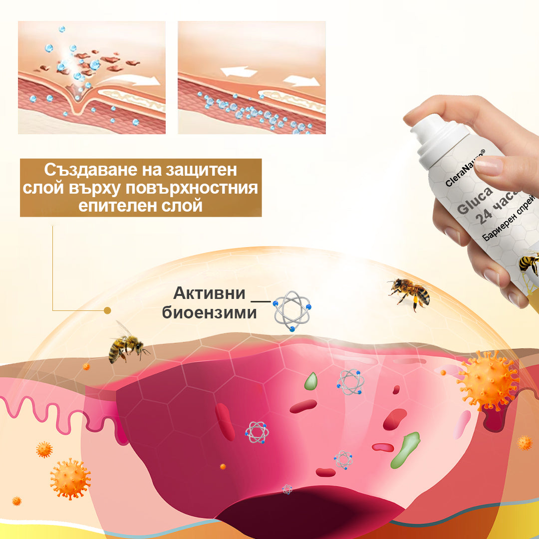 CleraNaure® GlucaVeil 24H Защитен спрей за крака