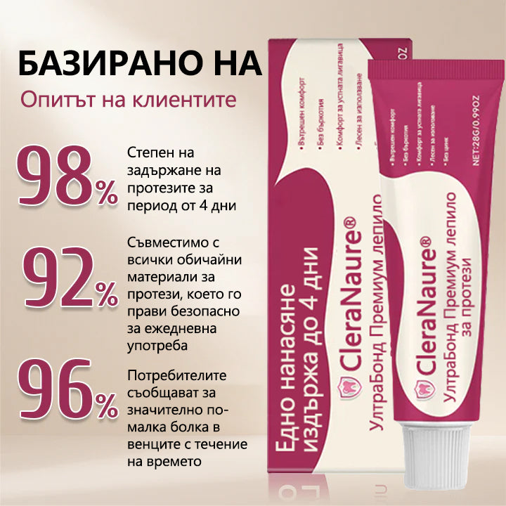 CleraNaure® UltraBond Premium лепило за протези 🔥 Клинично доказано 4-дневно залепване за сигурно, удобно и безцинково закрепване на протези 🦷