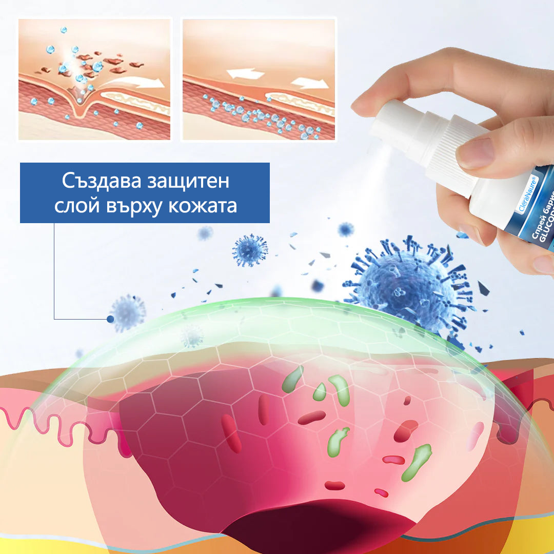 CleraNaure® GlucoDerm Бариера Спрей