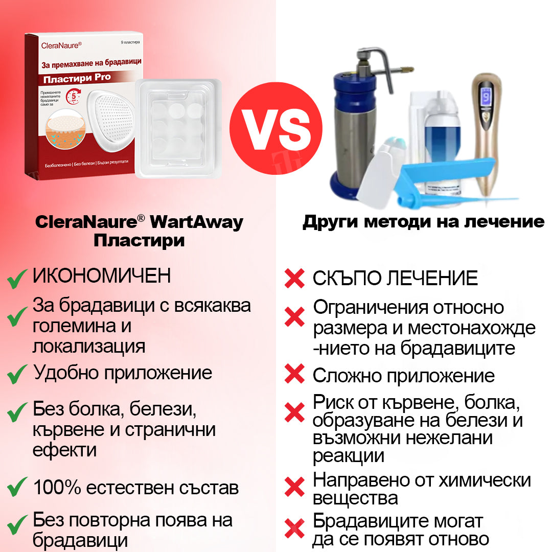 CleraNature® WartAway Pro лепенки.