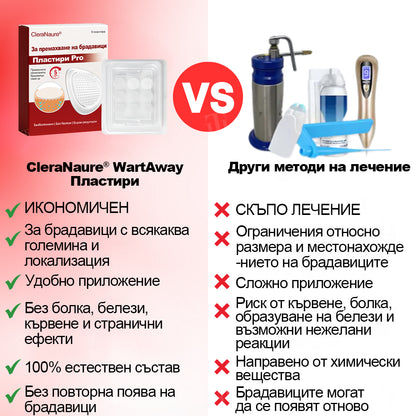 CleraNature® WartAway Pro лепенки.