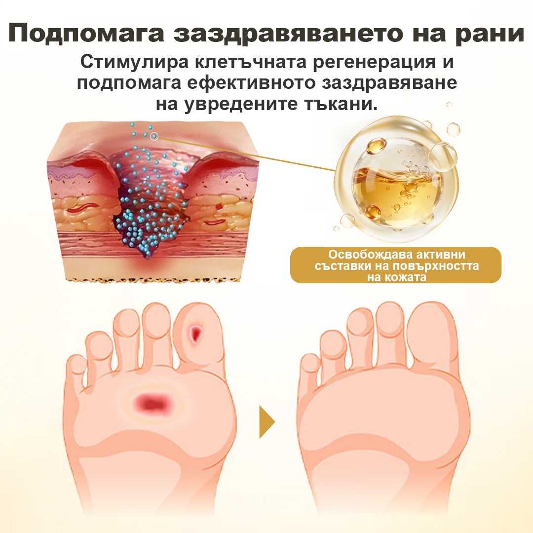 CleraNaure® GlucaVeil 24H Защитен спрей за крака