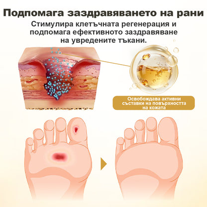 CleraNaure® GlucaVeil 24H Защитен спрей за крака