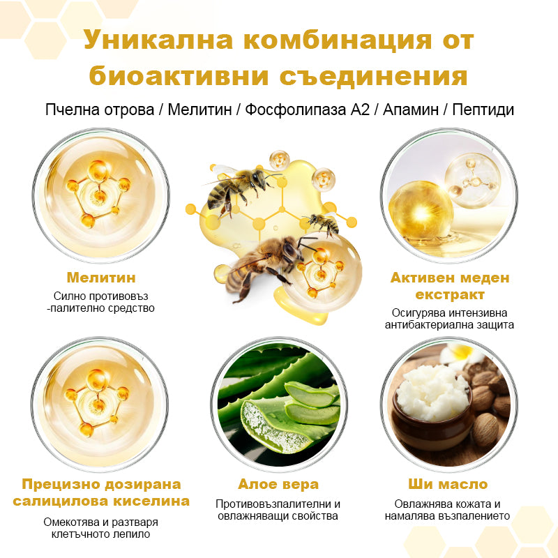 CleraNaure® PsoriaSoothe – Възстановяващ крем с пчелна отрова за кожа, склонна към псориазис