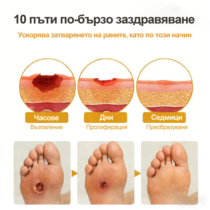 CleraNaure® GlucoShield спрей за рани с пчелна отрова