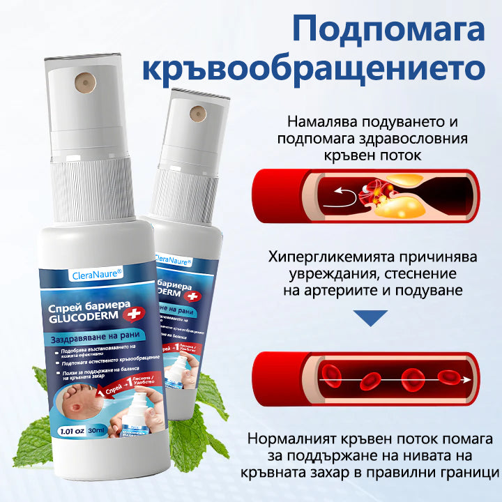 CleraNaure® GlucoDerm Бариера Спрей