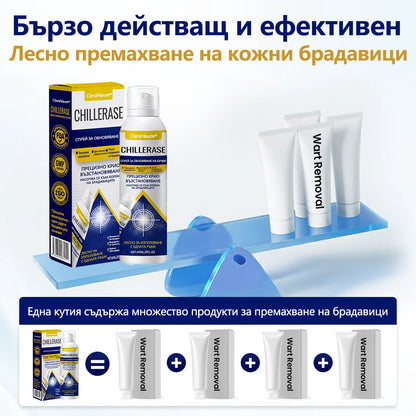 CleraNaure® ChillErase спрей за възстановяване на неравности