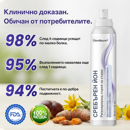 CleraNature® Спрей за възстановяване на ставите с сребърни йони💕💕💕