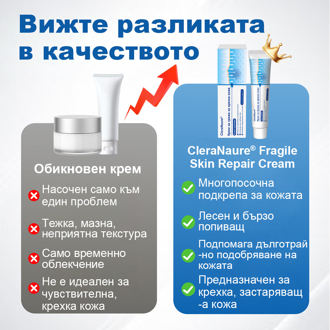 CleraNaure® Крем за възстановяване на чувствителна кожа 🌿 Мулти-възстановяване при натъртвания, сухота и петна