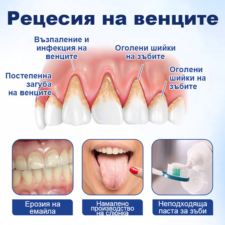COLTURE® GumHoney – Капки за възстановяване на устната кухина