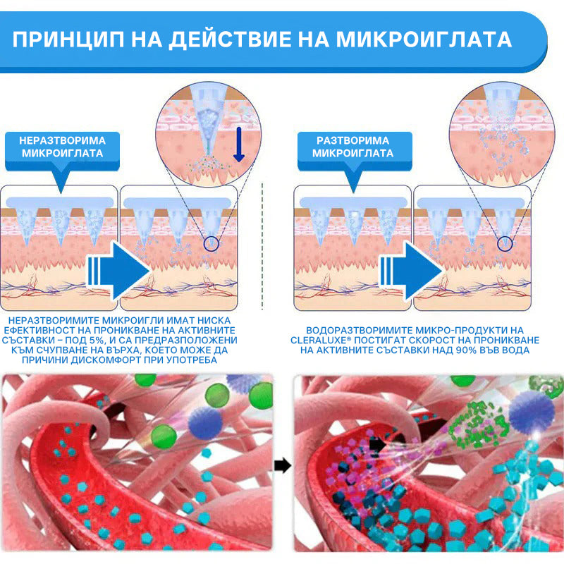 🧡🧡CleraNaure® 7-в-1 Метаболитен и стягащ патч (технология микродифузия, 24-часов ефект) за контрол на теглото, апетита, енергията и метаболизма на захарите 💡🧡🧡