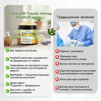 💎CleraNaure® BeePeptide RootSoft Крем за двойно облекчение