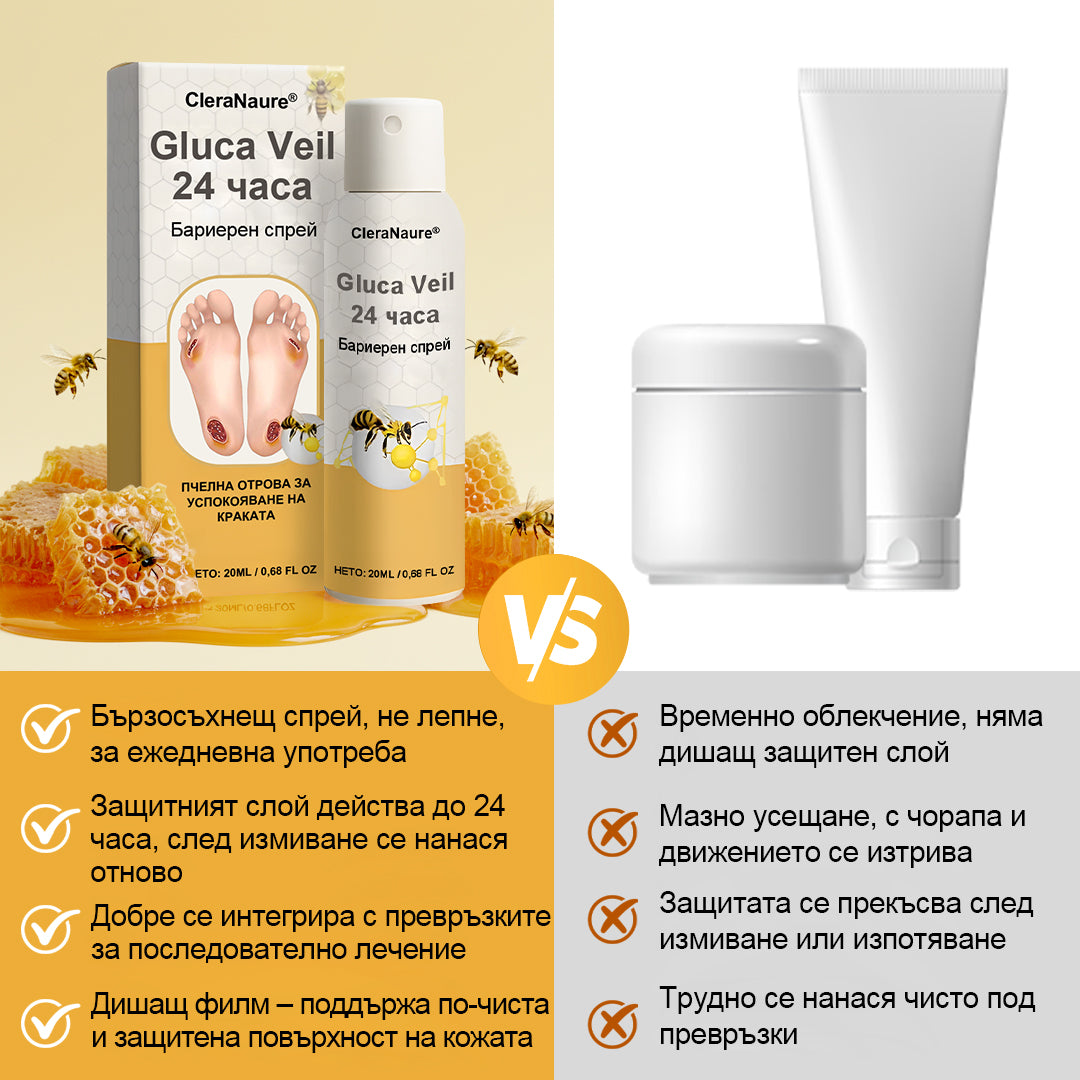 CleraNaure® GlucaVeil 24H Защитен спрей за крака