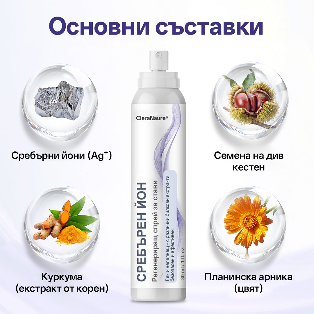 CleraNature® Спрей за възстановяване на ставите с сребърни йони💕💕💕