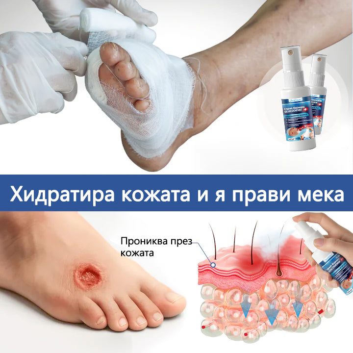 CleraNaure® GlucoDerm Бариера Спрей