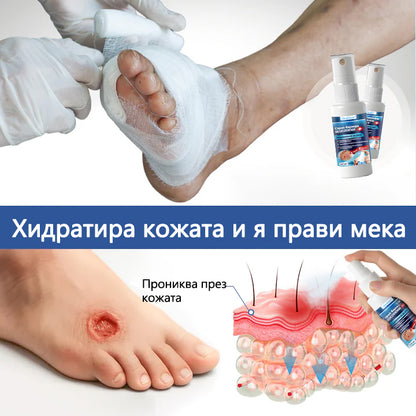 CleraNaure® GlucoDerm Бариера Спрей