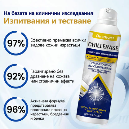 CleraNaure® ChillErase спрей за възстановяване на неравности