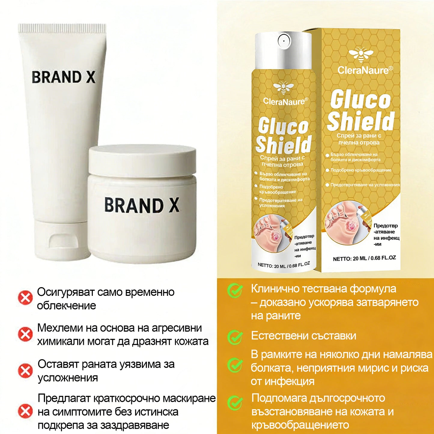 CleraNaure® GlucoShield спрей за рани с пчелна отрова