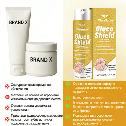 CleraNaure® GlucoShield спрей за рани с пчелна отрова